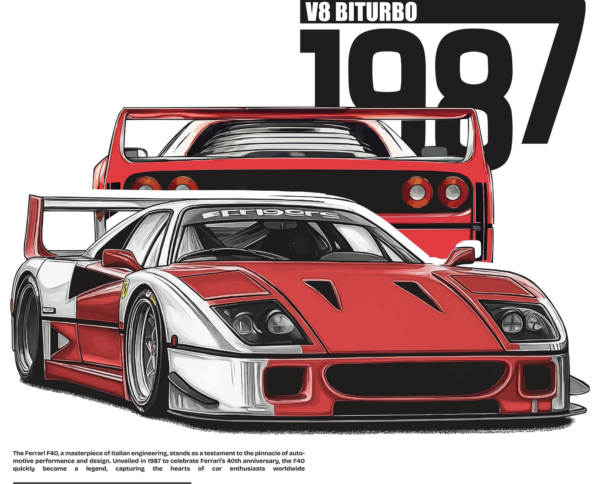 A classic supercar in red tone with two views semi side and rear design