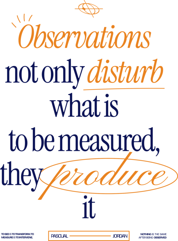 Observations not only disturb what is to be measured they produce it